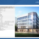 성산약국 이미지