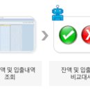 에이웍스