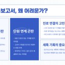 에이원학원