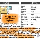 [カーム敷津][2DK][난바시내도보16분][넓은크기][넓은붙박이장][화장실욕실분리][실내세탁기판][에어컨][엘리베이터][우메다직행][역까지도보2분] 이미지