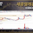 CS텔레콤 - 마포구 | CS텔레콤