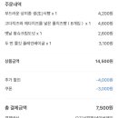 파리바게뜨 광주광역시계림센트럴점 이미지