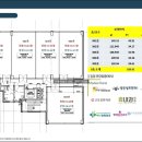 에프엠치과병원 이미지