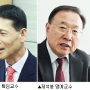 대구가톨릭대학교 사회적경제경영대학원 이미지
