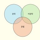 일월국어학원