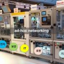 플랫폼 시대, 어떻게 살아남을 것인가? 이미지