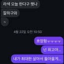 수민약국 | Overthinking 불안형의 라섹일기(2)-수술~15일차