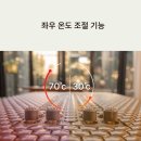 3H지압침대 강서국제센터 이미지