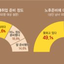 MK공인중개사사무소 이미지