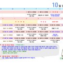 선한검도관 이미지