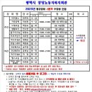 [시민] 연필스케치 이미지