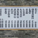 낙지가든