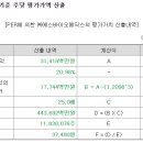 연메딕스 이미지