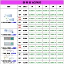 효성안경원 이미지