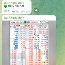 서진컴퍼니 이미지