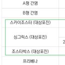 연세건강드림내과의원 이미지