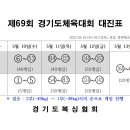 제69회 경기도체육대회 안내(도민체전 대진표 첨부) 이미지