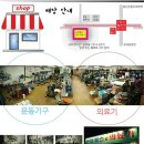 종합의료기 상사 이미지