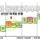 간석1동-39 이미지