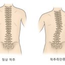 리앤뷰 필라테스 이미지