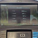 대신의료기상사 이미지