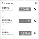 양산제일주유소