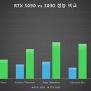 기아(주)제주서비스센터 이미지