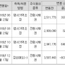 케이에이치통상 이미지