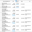 행현1리 마을회관 이미지