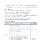 구로구청 사랑채움 어린이집 | [구로구] 벤처기업 공동직장어린이집(구로구청 사랑채움 어린이집) 변경 위탁운영체 모집 공고-블라인드...