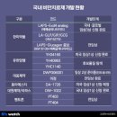 동원자동차정비 | 주요기사와 인문학 ( 2026. 6. 4, 목 )