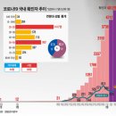 벧후2:1-3 사이비 이단 신앙의 폐해 이미지
