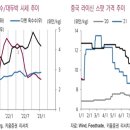 (주)승리자동차 이미지
