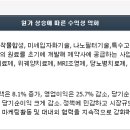 효성파마 이미지
