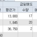 원스탑팜