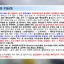 수원역 푸르지오자이 제3 이미지