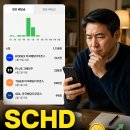 [공지] 월급 대신 SCHD 배당? 현실 투자자가 느낀 장단점