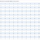 [기사] 2012년 8월 26일 컬러리스트기사 기출문제 이미지