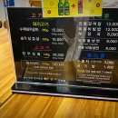 만성숯불갈비식당 이미지