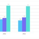 세교고등학교 이미지
