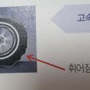 타이어프로 서귀포점 이미지