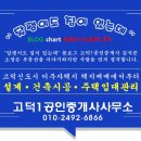 우인건설(주) - 남구 신정동 | 고덕신도시 삼성전자 반도체 2차 공장 건설현장을 가다