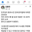 쌀보관 비용과 양곡관리법 이미지