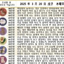 2025년 3월 21일 운세 및 세상 소식 이미지