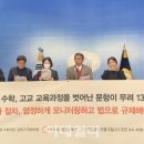 아이미학원
