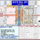 화성시→①중부권광역급행철도, ②화성순환철도, ③화성내부순환도로 분석 이미지