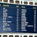 호산나분식