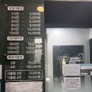 성공스터디카페 병점점, 자기 계발하기 좋은 곳 솔직후기