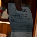 단델리온(Dandelion)