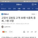 고양시 김밥집에서 식중독으로 1명 사망 이미지